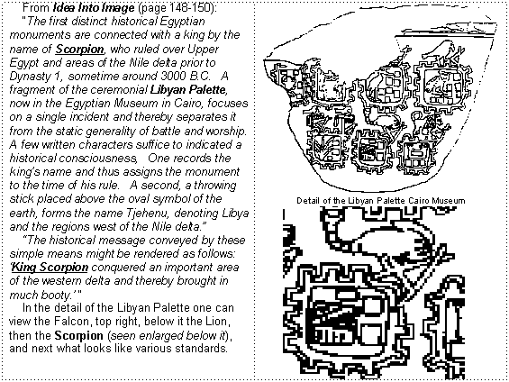 Libyan Palette and also a Scorpion detail