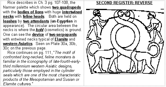 Serpopardok Egyiptomból